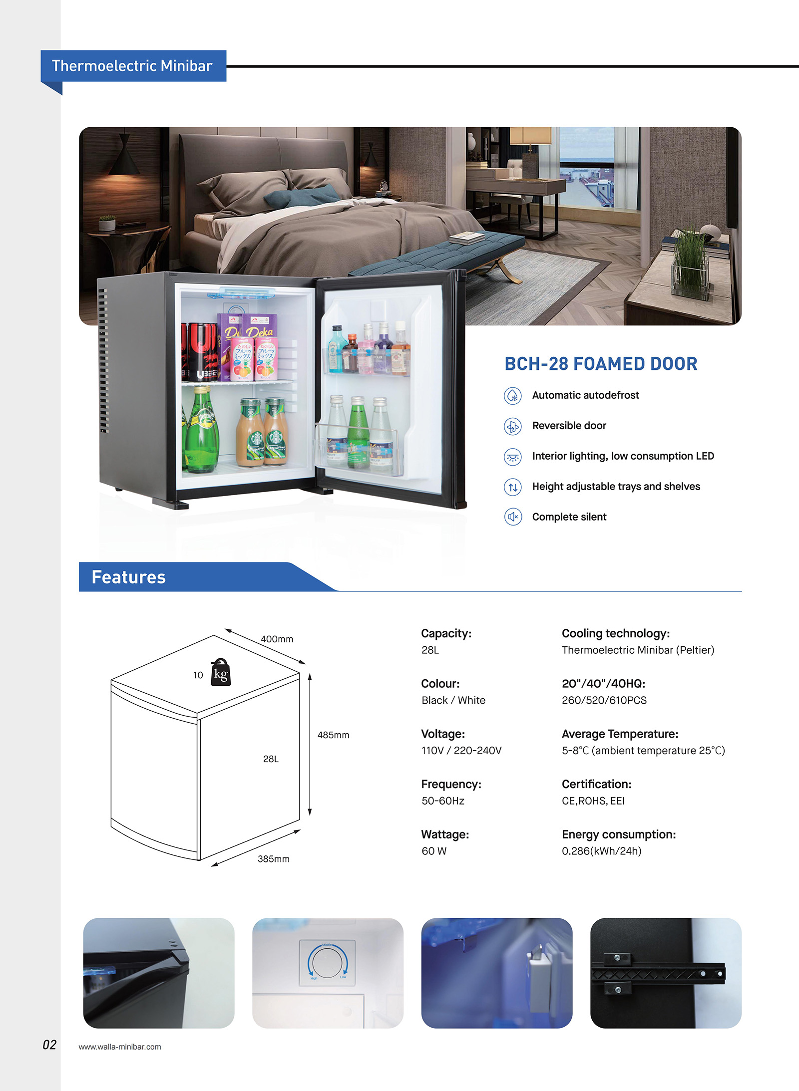 Responsive image