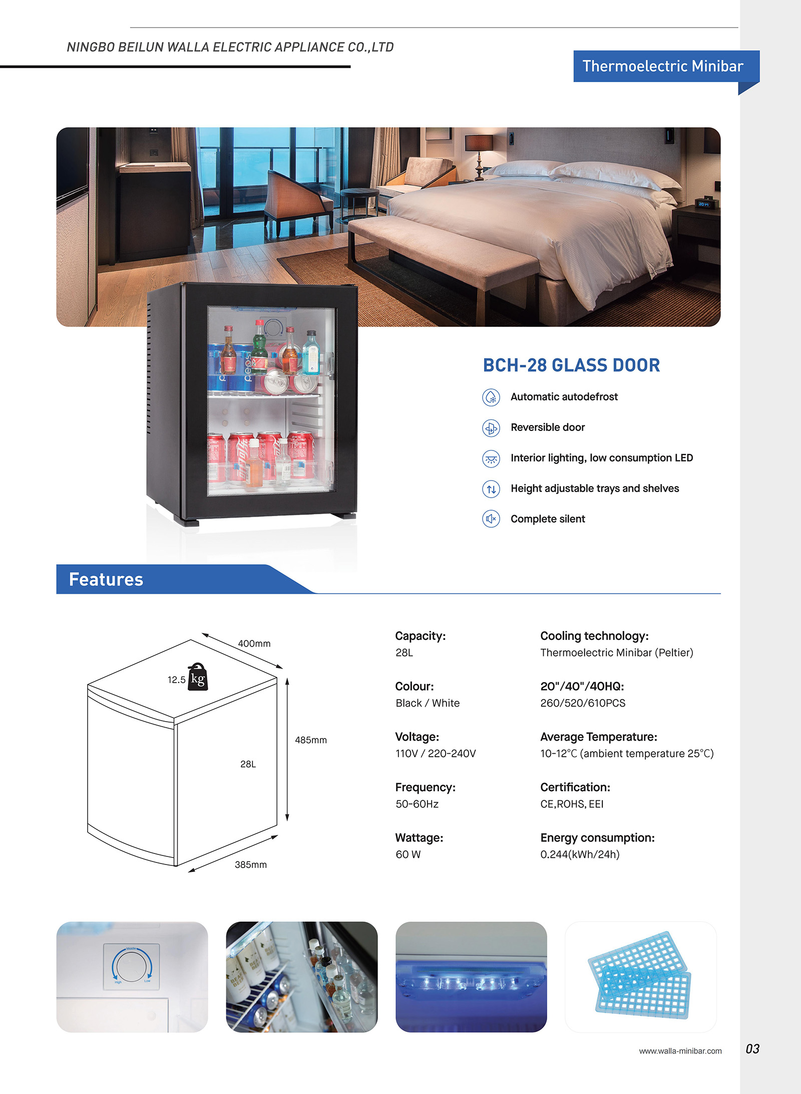 Responsive image