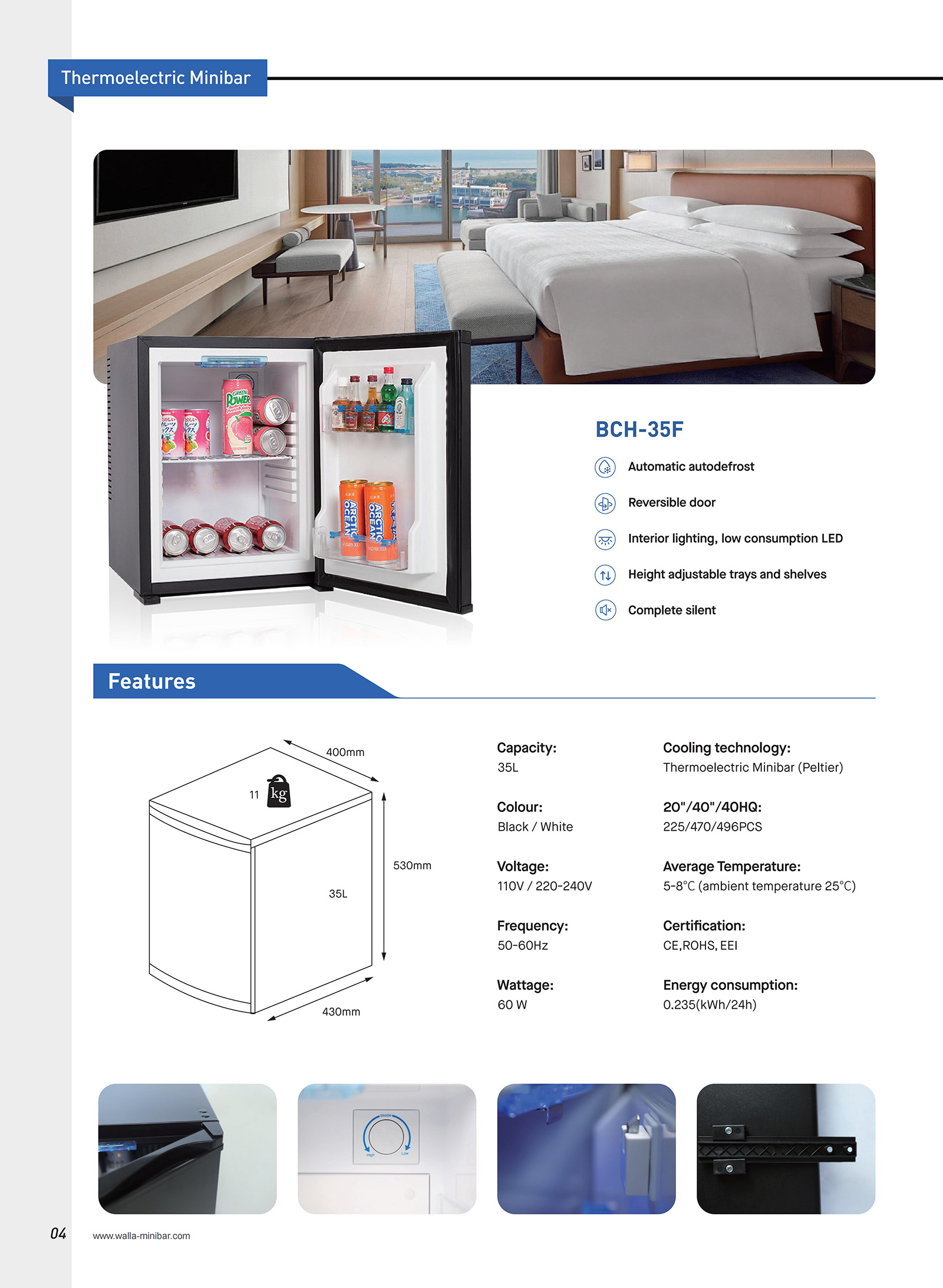 Responsive image