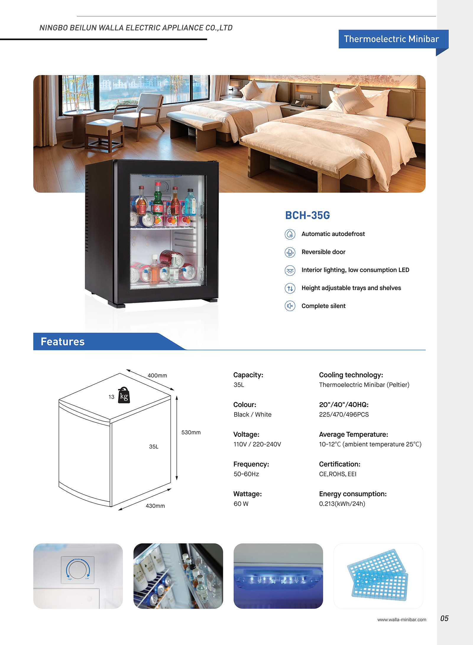 Responsive image