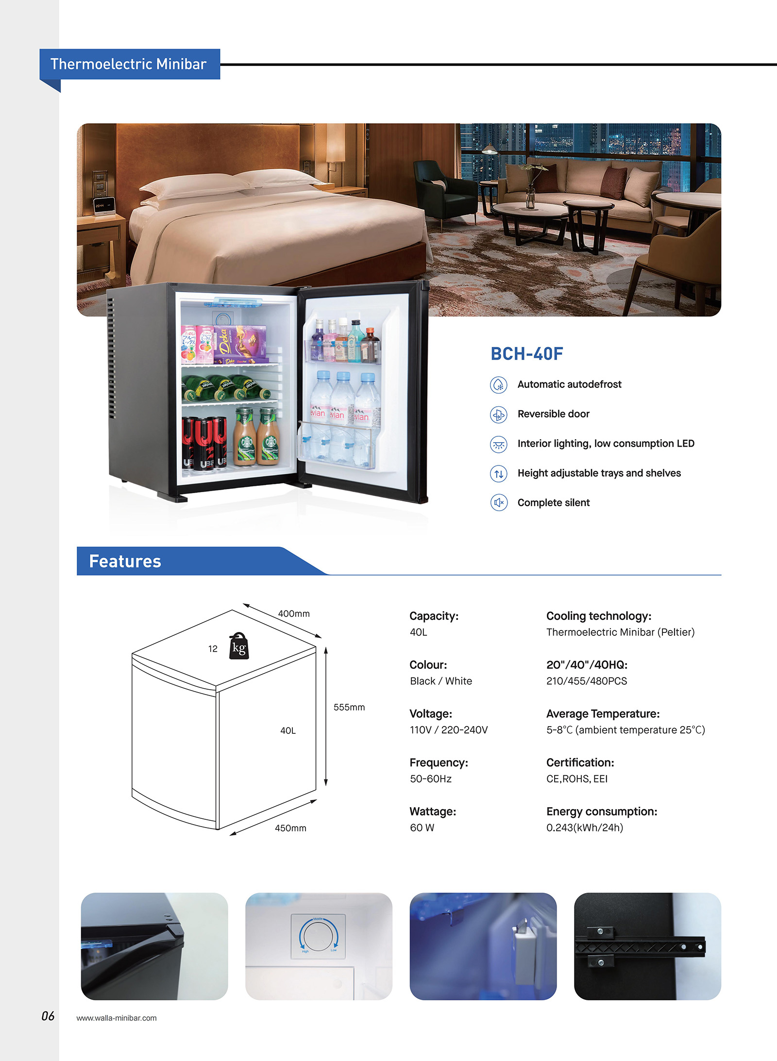 Responsive image
