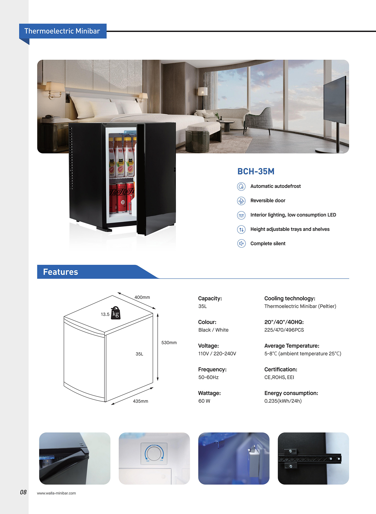 Responsive image