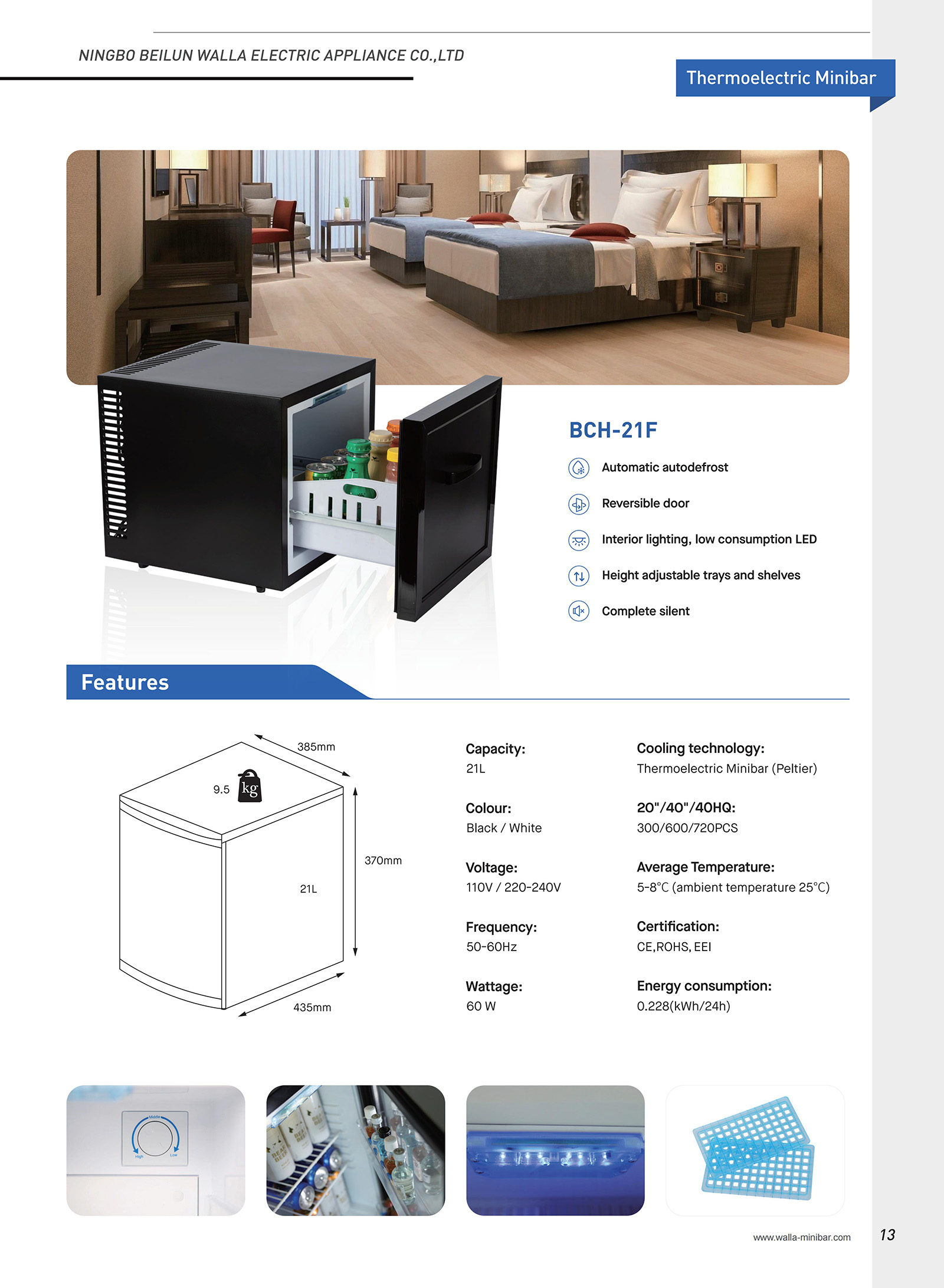 Responsive image