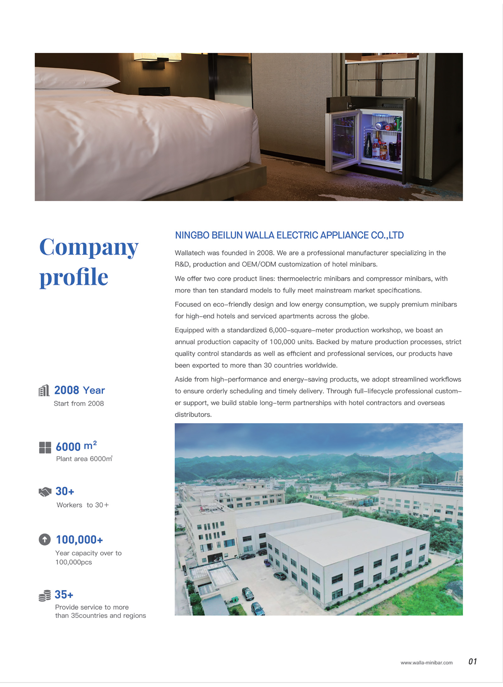 Responsive image
