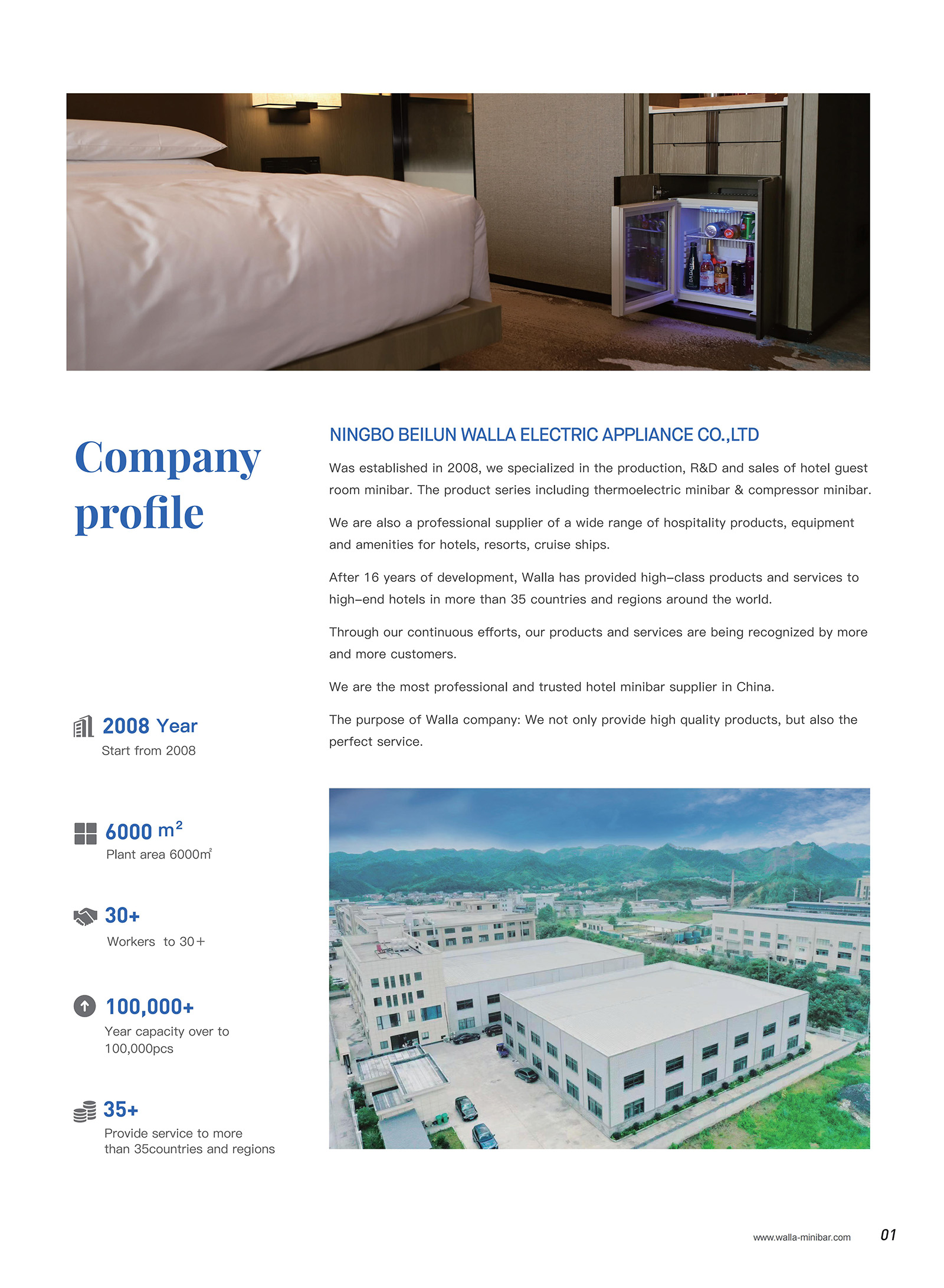 Responsive image