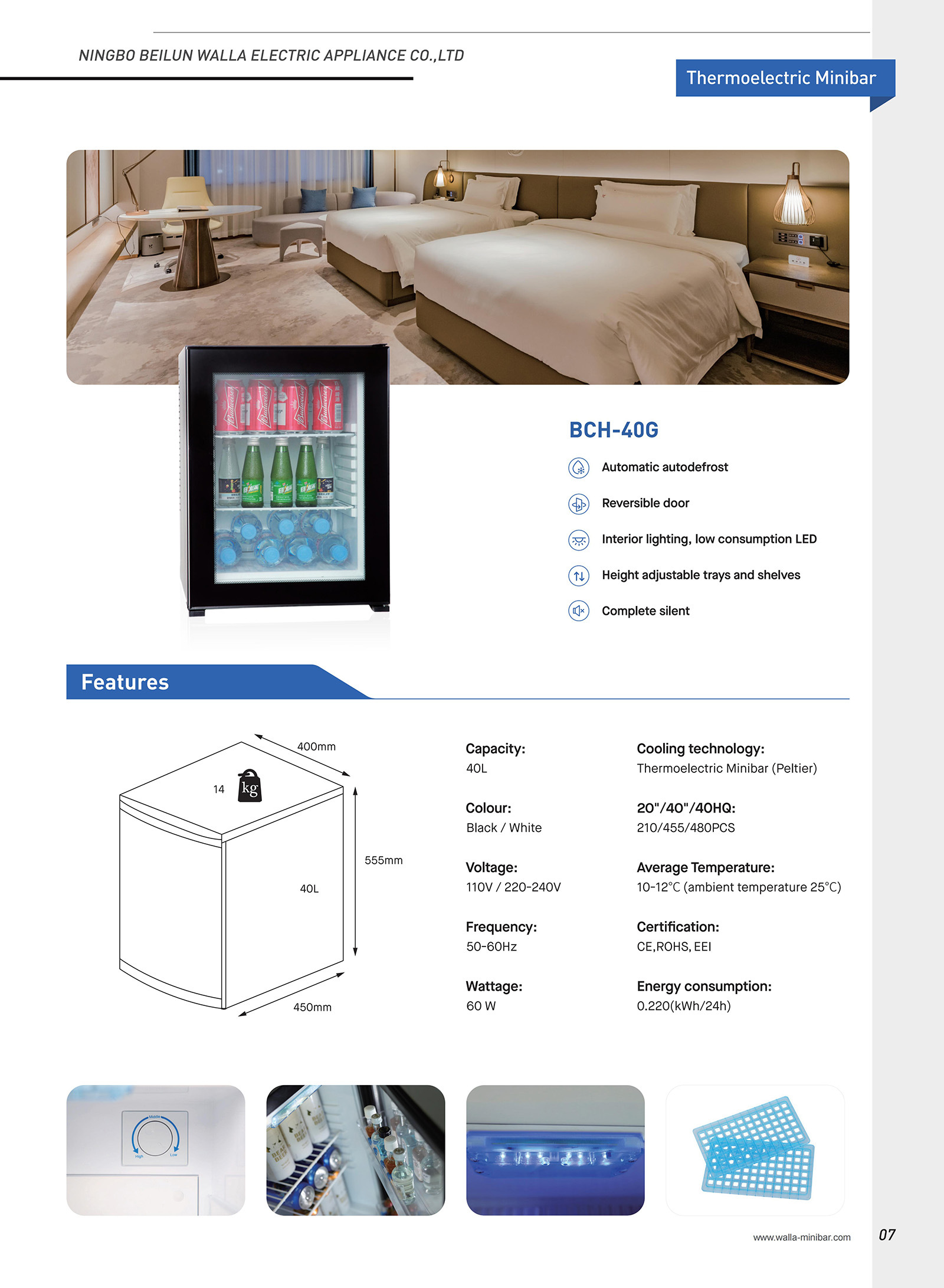 Responsive image