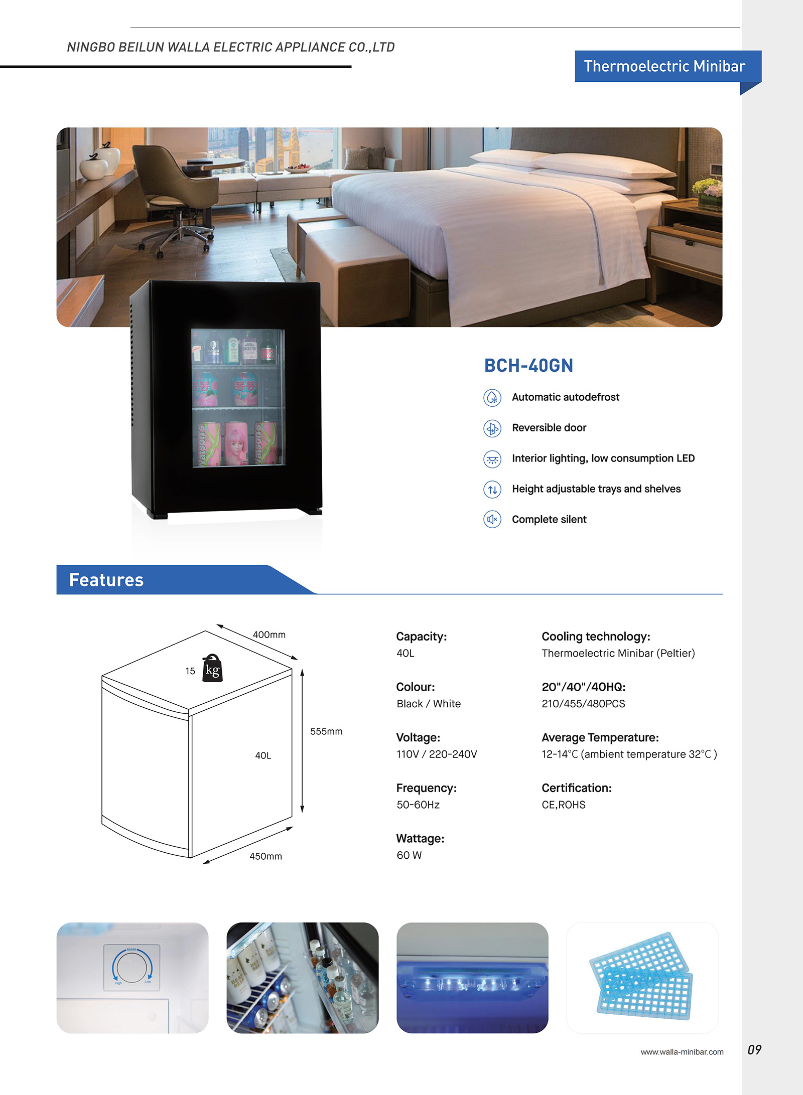 Responsive image