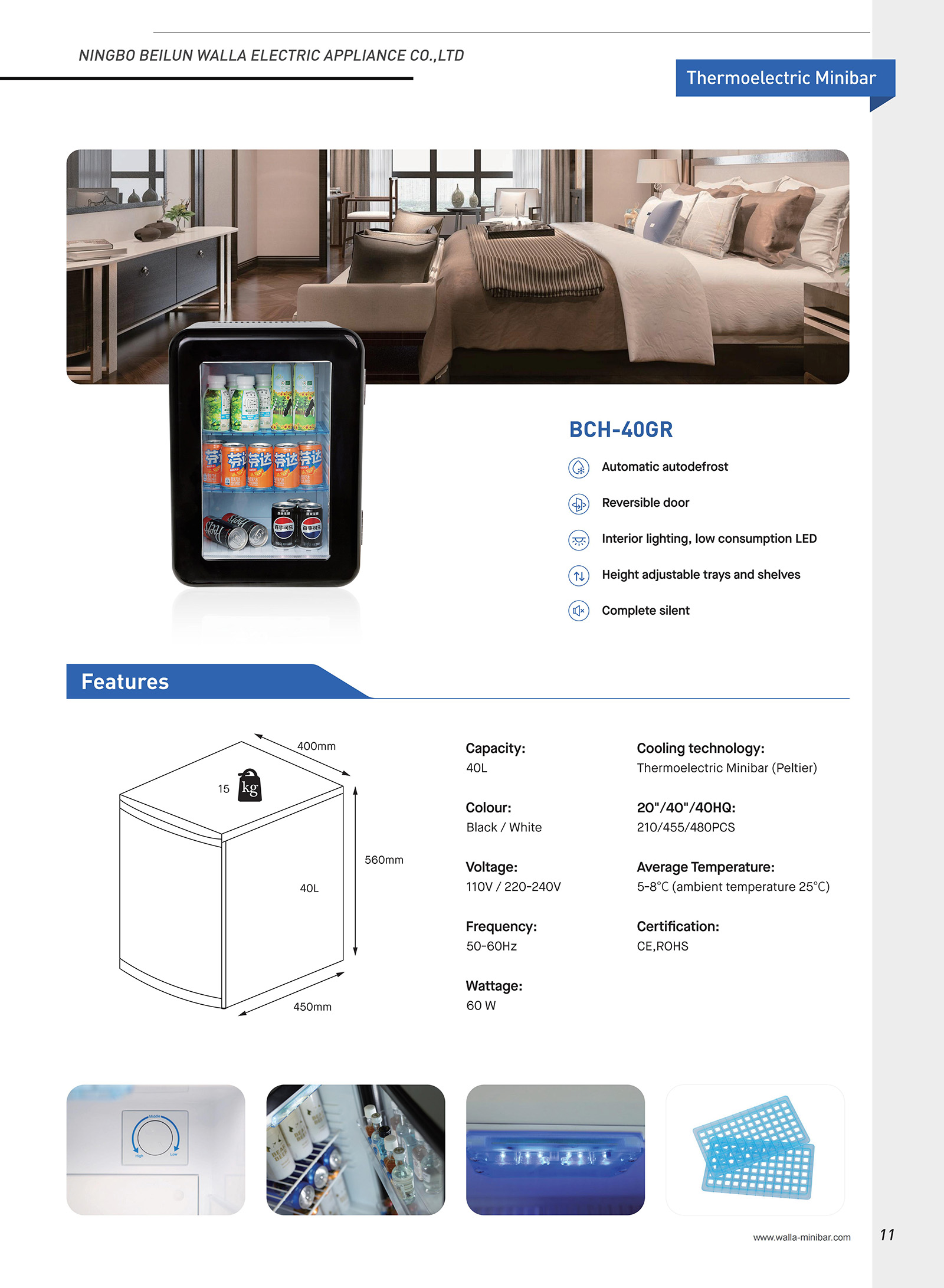 Responsive image