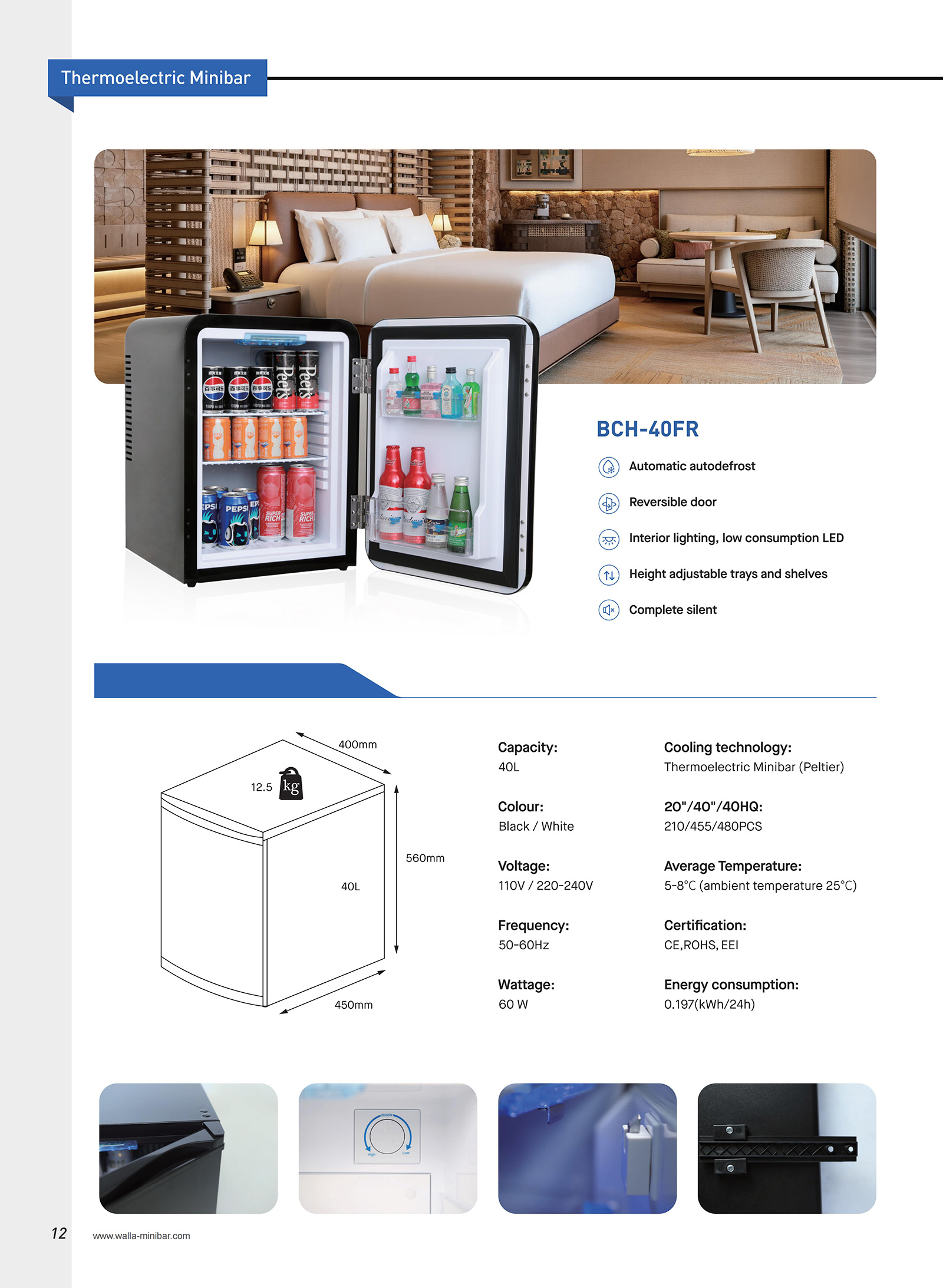 Responsive image