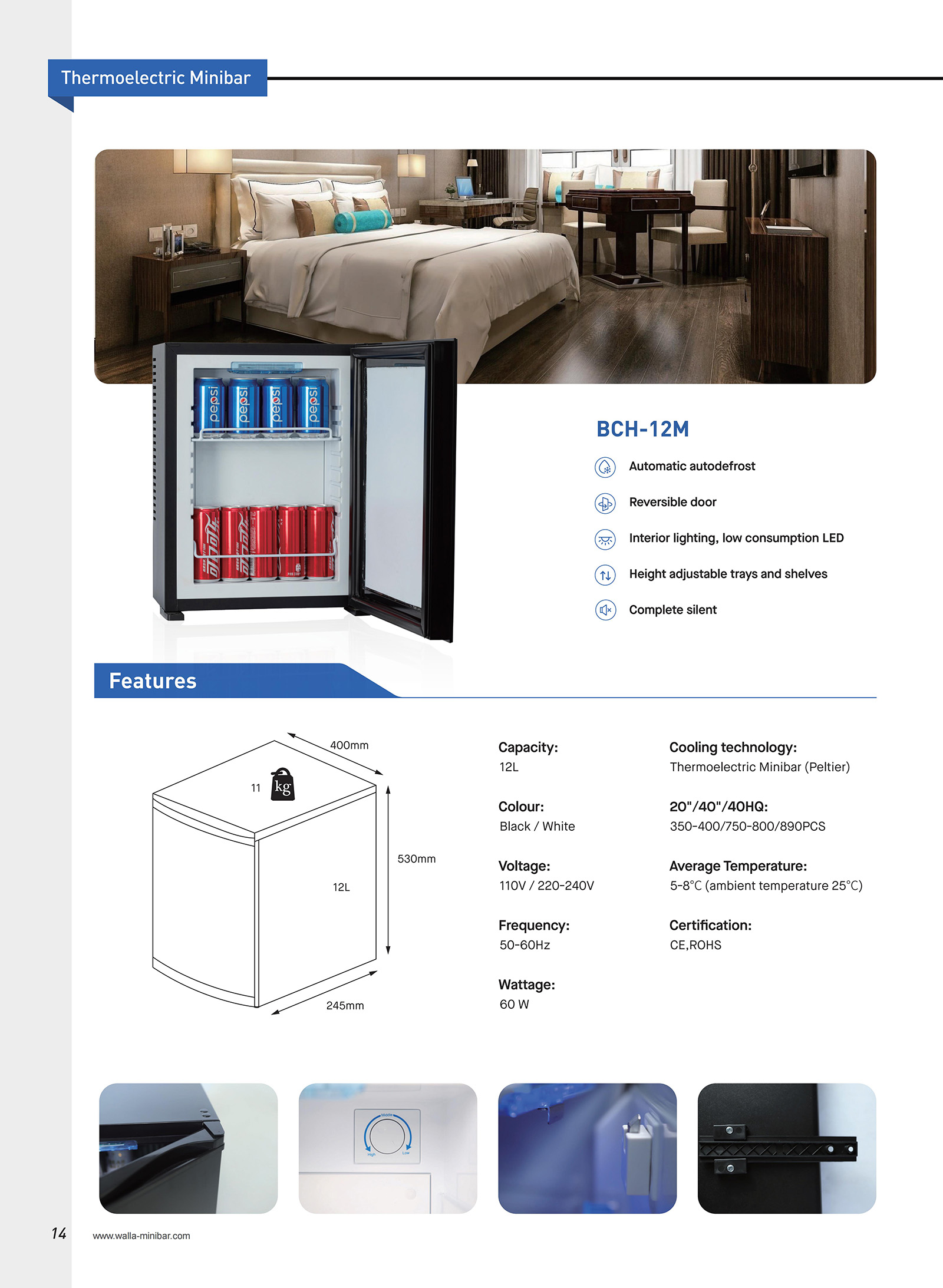 Responsive image