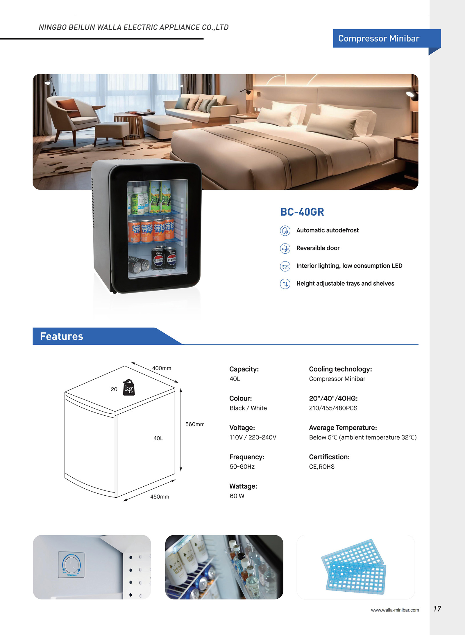 Responsive image